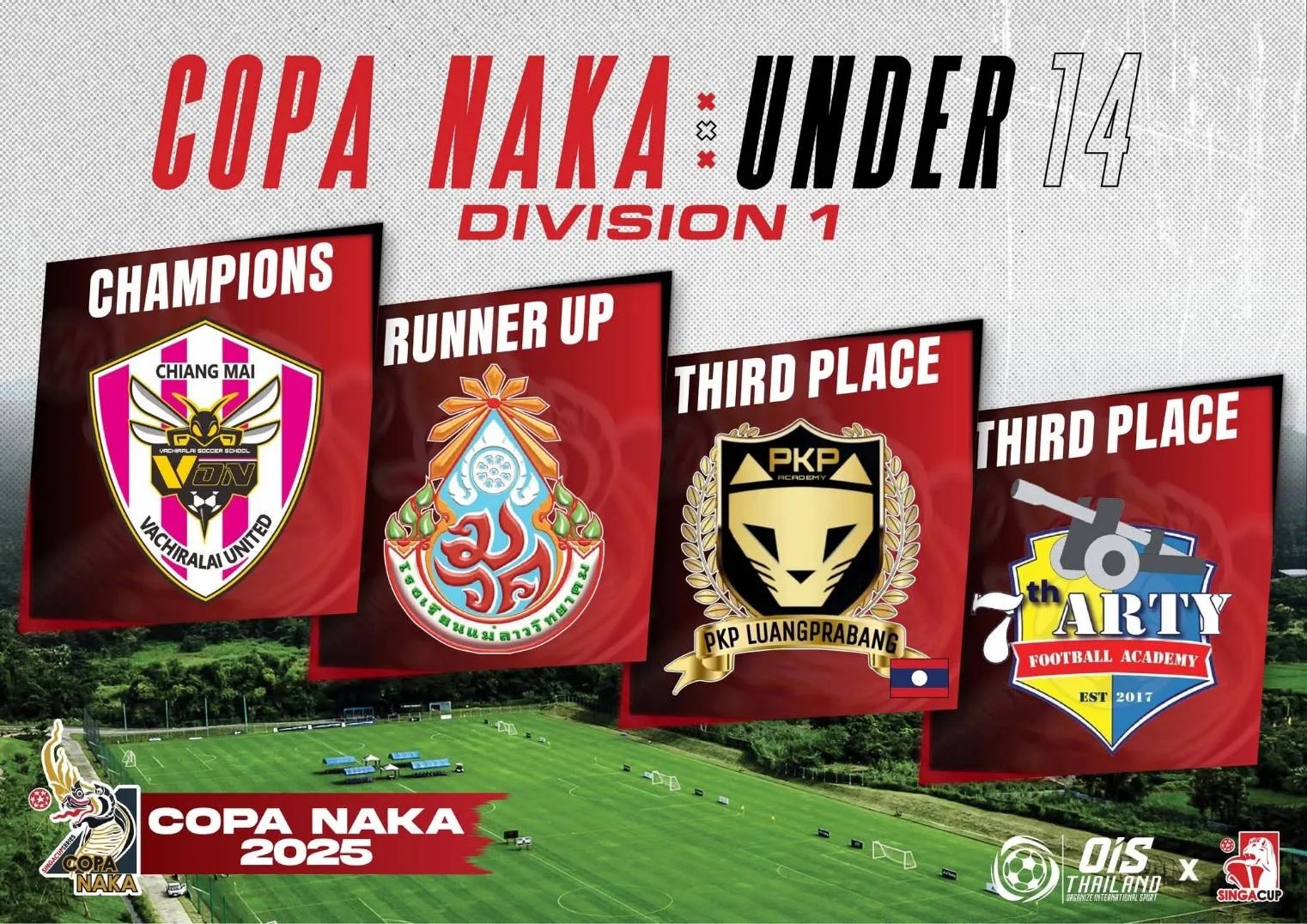 Vachiralai United at Copa Naka 2025